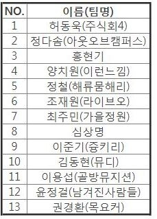 http://mail.thefestival.co.kr/upfile/img/2017/08/thefestival_1501650209.jpg
